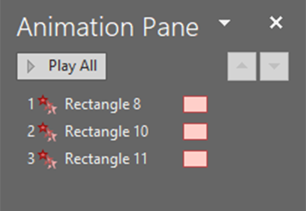The animation pane for the animation, showing three rectangles with fly out animations