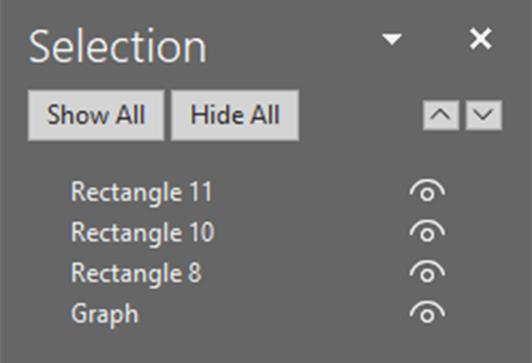 The selection pane for the animation, showing the graph and three rectangles